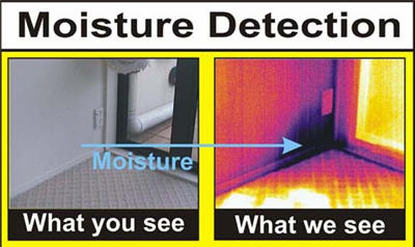 Diagram showing the difference of thermal imaging